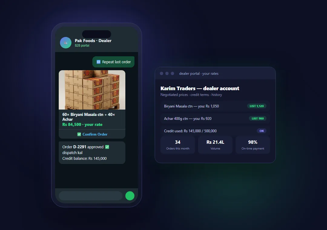 B2B & Dealer Ordering Portal