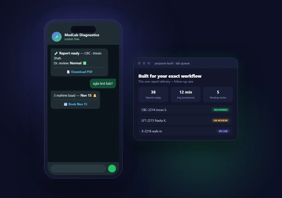 Custom Software — Built to Spec