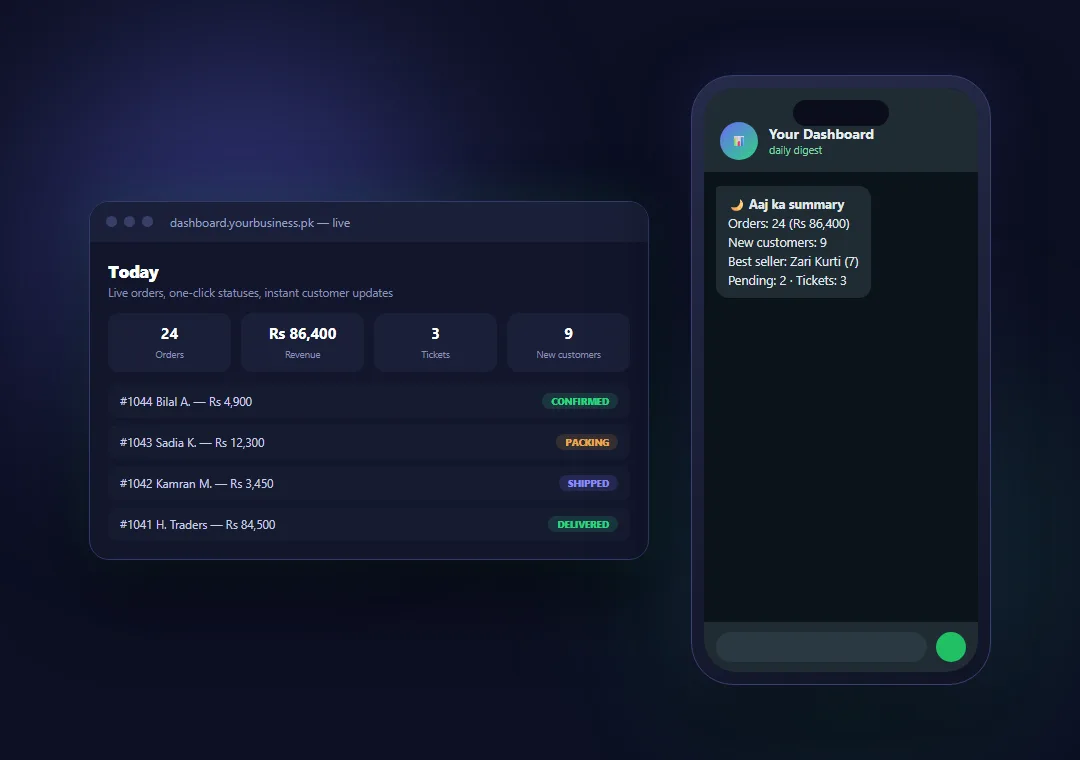 Live Operations Dashboard