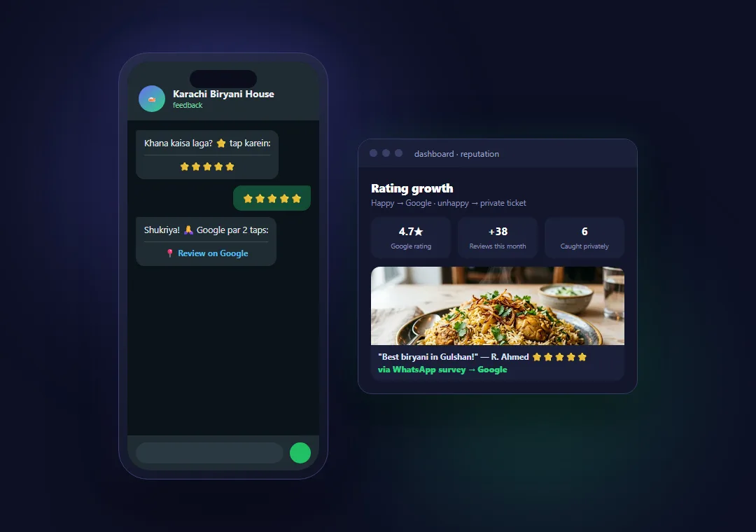 Feedback, Reviews & Ratings