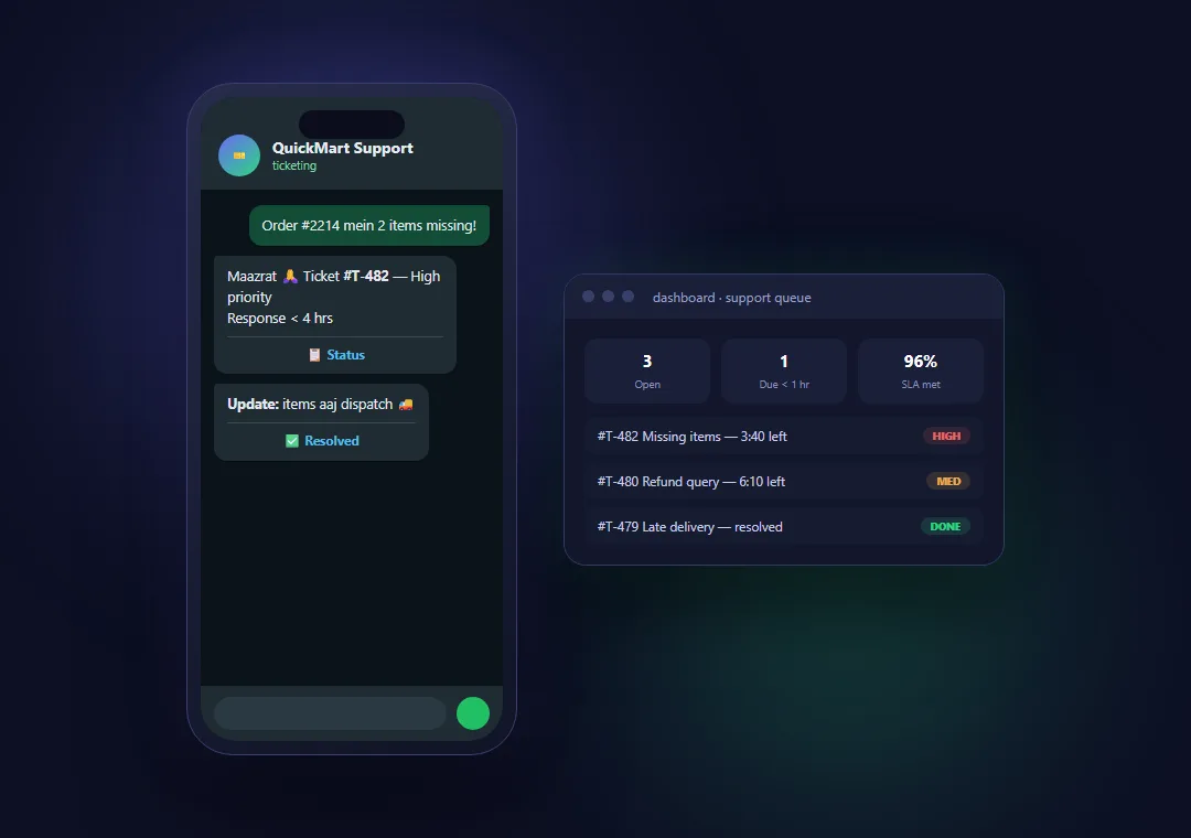 Complaints & Support Ticketing